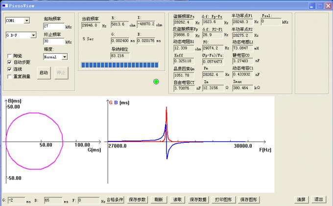De complexe Ultrasone Elektrocomponenten TUV van de Impedantieanalysator