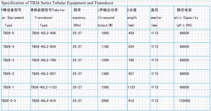 De Tubulaire Reactor van de titaniumlegering, Ultrasone Reactor25khz 2000w Trilling in Vloeistof